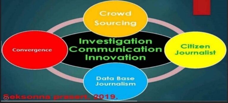 แบบจำลองการประยุกต์ศาสตร์การสื่อสารเชิงสืบสวนสอบสวนต่อการพิจารณาคดีปกครองไทย (3C1D Model)